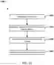 Fig. 15 - Method For Automatically Designing Efficient Hardware-Aware Neural Networks For Visual Recognition Using Knowledge Distillation