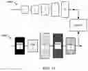 Fig. 16 - Method For Automatically Designing Efficient Hardware-Aware Neural Networks For Visual Recognition Using Knowledge Distillation