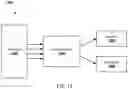 Fig. 20 - Method For Automatically Designing Efficient Hardware-Aware Neural Networks For Visual Recognition Using Knowledge Distillation