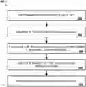 Fig. 01 - Machine learning to generate and evaluate visualizations