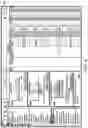 Fig. 06 - Machine learning to generate and evaluate visualizations