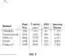 Fig. 09 - Methods and systems for efficient batch active learning of a deep neural network