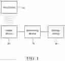 Fig. 02 - MANAGEMENT METHOD OF TEST FIXTURES APPLIED TO TEST PROCEDURE
