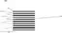 Fig. 01 - RFID bead label devices capable of withstanding and maintaining RFID operability for identification purposes during and post-vulcanization of rubber articles