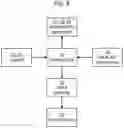 Fig. 09 - Systems and methods for counting and inspecting objects