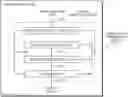 Fig. 01 - Lightweight Decompositional Convolution Neural Network