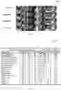Fig. 16 - Lightweight Decompositional Convolution Neural Network