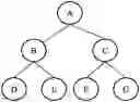 Fig. 01 - HIERARCHICAL TIME-SERIES PREDICTION METHOD