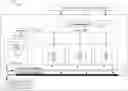 Fig. 01 - Scheduling neural network processing