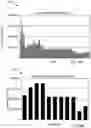 Fig. 07 - Scheduling neural network processing
