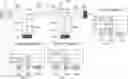 Fig. 01 - Artificial neural network bypass