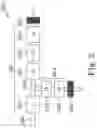 Fig. 03 - Artificial neural network bypass