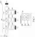 Fig. 06 - Artificial neural network bypass
