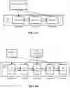 Fig. 07 - NEURAL NETWORK PROCESSING UNIT FOR HYBRID AND MIXED PRECISION COMPUTING
