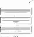 Fig. 09 - NEURAL NETWORK PROCESSING UNIT FOR HYBRID AND MIXED PRECISION COMPUTING