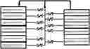 Fig. 01 - SINGLE-LAYERED LINEAR NEURAL NETWORK BASED ON CELL SYNAPSE STRUCTURE
