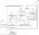 Fig. 01 - DATA PARTITIONING WITH NEURAL NETWORK