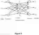 Fig. 06 - DATA PARTITIONING WITH NEURAL NETWORK