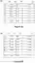 Fig. 07 - DATA PARTITIONING WITH NEURAL NETWORK
