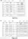 Fig. 08 - DATA PARTITIONING WITH NEURAL NETWORK