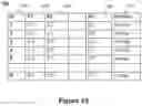 Fig. 09 - DATA PARTITIONING WITH NEURAL NETWORK