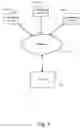 Fig. 02 - METHODS AND SYSTEMS FOR REMOTE TRAINING OF A MACHINE LEARNING MODEL