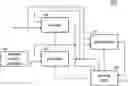 Fig. 01 - Anomaly detection device and anomaly detection method based on generative adversarial network architecture