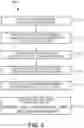 Fig. 07 - Generating Knowledge Graphs From Conversational Data