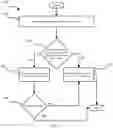 Fig. 05 - Processing sensor data with multi-model system on resource-constrained device