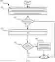 Fig. 06 - Processing sensor data with multi-model system on resource-constrained device
