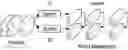 Fig. 01 - Neural architecture search method based on knowledge distillation