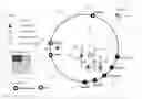 Fig. 01 - Interactive semantic data exploration for error discovery