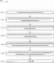 Fig. 01 - GENERATING HYPOTHESIS CANDIDATES ASSOCIATED WITH AN INCOMPLETE KNOWLEDGE GRAPH