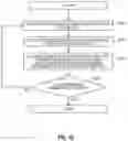 Fig. 11 - PREDICTION RULE CALIBRATION SYSTEM AND PREDICTION RULE CALIBRATION METHOD