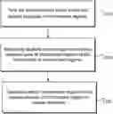 Fig. 01 - Control of charge carriers in quantum information processing architectures