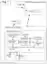 Fig. 02 - IDENTIFYING GENETIC SEQUENCE EXPRESSION PROFILES ACCORDING TO CLASSIFICATION FEATURE SETS