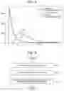 Fig. 04 - SCORE DISTRIBUTION TRANSFORMATION DEVICE, SCORE DISTRIBUTION TRANSFORMATION METHOD, AND SCORE DISTRIBUTION TRANSFORMATION PROGRAM