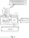 Fig. 02 - EDGE DEVICE AWARE MACHINE LEARNING AND MODEL MANAGEMENT