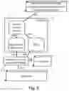 Fig. 03 - EDGE DEVICE AWARE MACHINE LEARNING AND MODEL MANAGEMENT