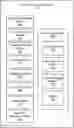 Fig. 01 - Using Machine Learning to Predict Outcomes for Documents