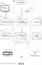 Fig. 03 - Using Machine Learning to Predict Outcomes for Documents