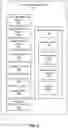 Fig. 04 - Using Machine Learning to Predict Outcomes for Documents