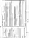 Fig. 05 - Using Machine Learning to Predict Outcomes for Documents
