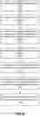 Fig. 06 - Using Machine Learning to Predict Outcomes for Documents