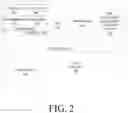 Fig. 03 - Thing machine