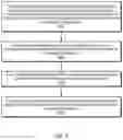 Fig. 07 - Machine Learning based on Post-Transaction Data