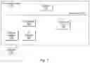 Fig. 08 - Machine Learning based on Post-Transaction Data