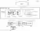 Fig. 01 - Rejecting Biased Data Using A Machine Learning Model