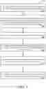 Fig. 10 - Rejecting Biased Data Using A Machine Learning Model