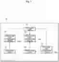 Fig. 02 - ANALYSIS DEVICE, ANALYSIS METHOD, AND ANALYSIS PROGRAM